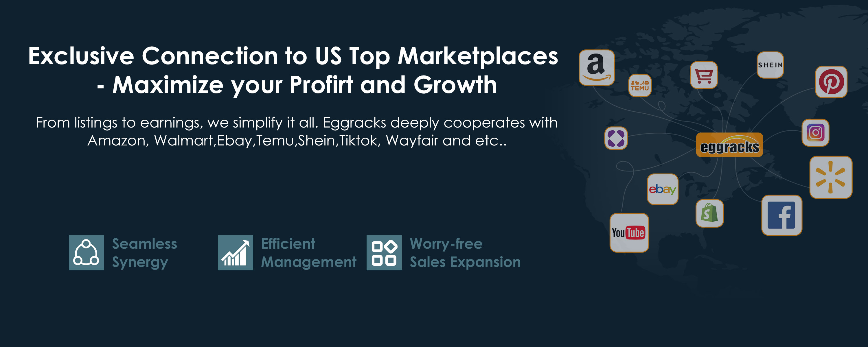 Electronics,Home Goods - # 1 USA Wholesale Distrib